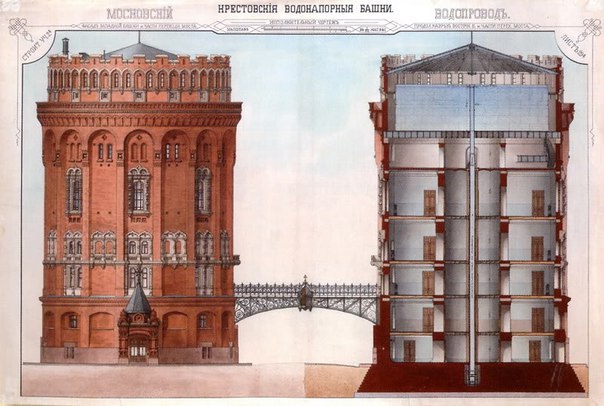 Интересные факты из истории Москвы