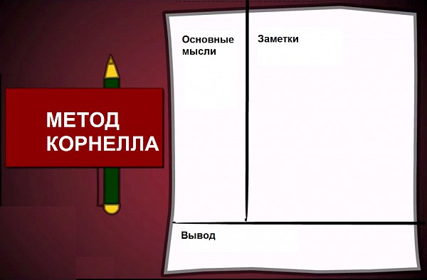 Как записывать лекции по методу Корнелла?