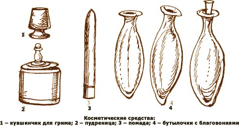 Древний Рим. Косметика и макияж