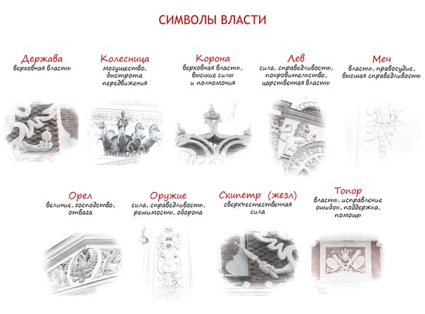 Символика в архитектуре: о чем расскажут фасады зданий?